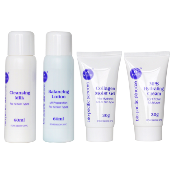 #1 SKIN KIT - NORMAL